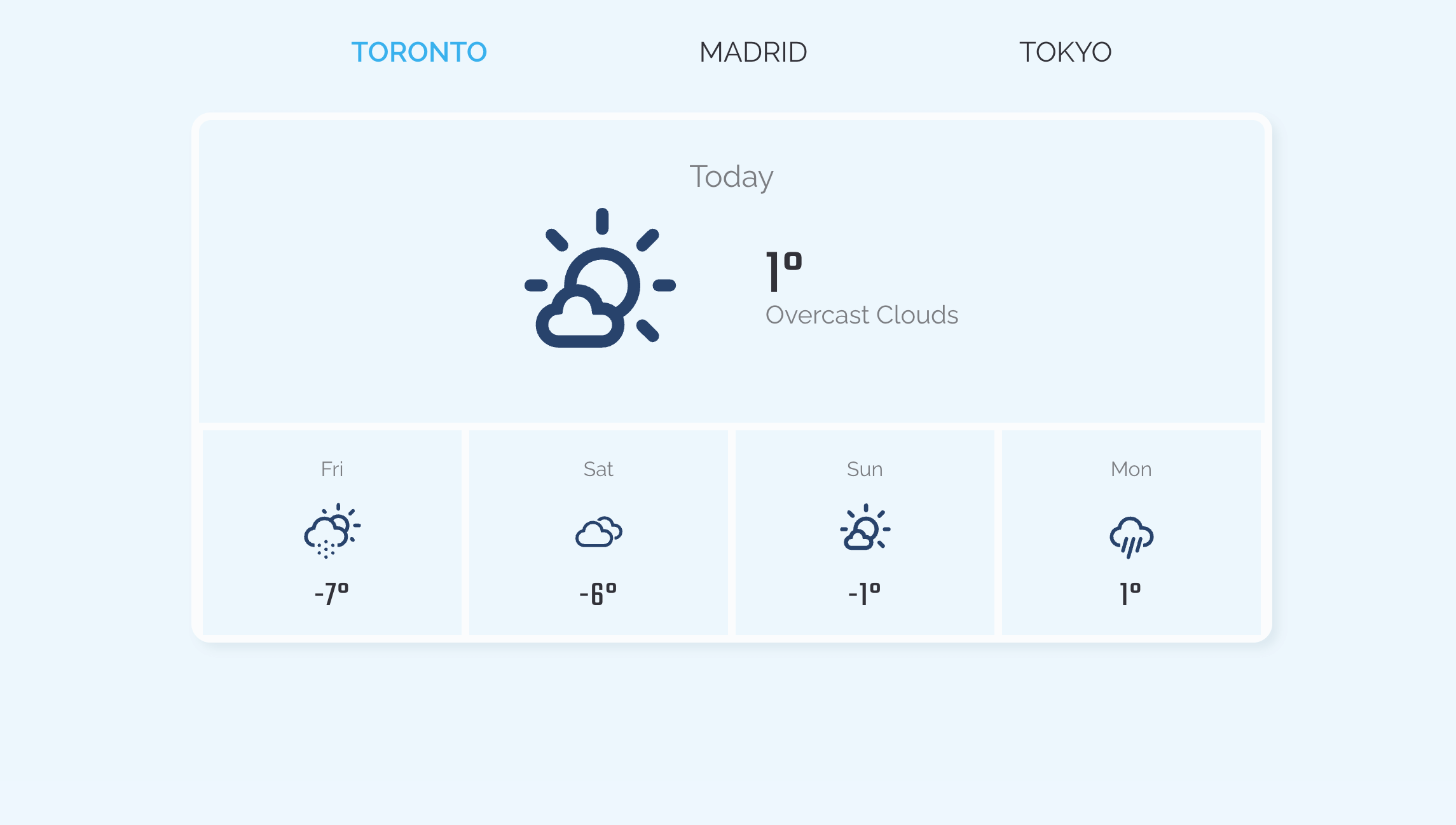 Weather Forecast App screenshot